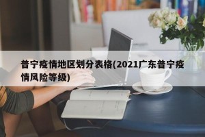 普宁疫情地区划分表格(2021广东普宁疫情风险等级)