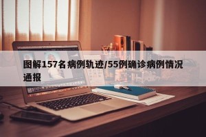 图解157名病例轨迹/55例确诊病例情况通报
