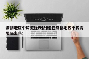 疫情地区中转流程表格图(在疫情地区中转需要隔离吗)
